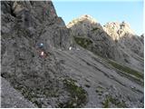 Lienzer Dolomitenhütte - Kleine Gamswiesenspitze